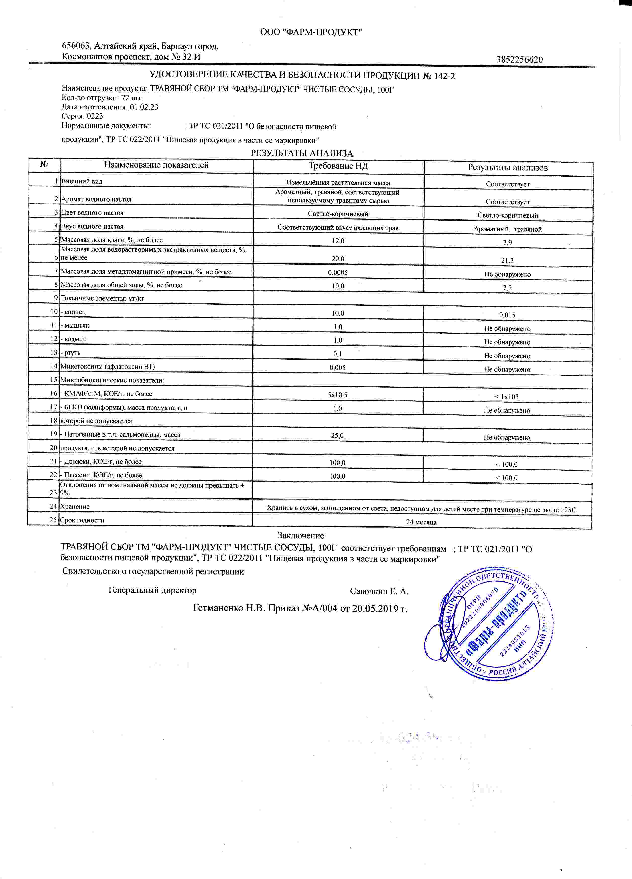 Паспорт №022023